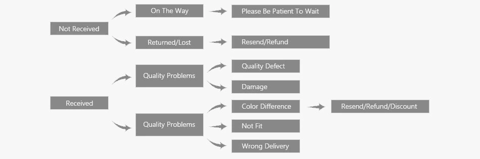 2023 Fashion Retro Square One Piece Sunglasses UV400 Women Men Vintage Summer Mirror Goggles Flat Top Sun Shades Glasses 2023 Fashion Retro Square One Piece Sunglasses UV400 Women Men Vintage Summer Mirror Goggles Flat Top Sun Shades Glasses