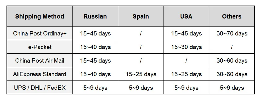 2023 Fashion Retro Square One Piece Sunglasses UV400 Women Men Vintage Summer Mirror Goggles Flat Top Sun Shades Glasses 2023 Fashion Retro Square One Piece Sunglasses UV400 Women Men Vintage Summer Mirror Goggles Flat Top Sun Shades Glasses