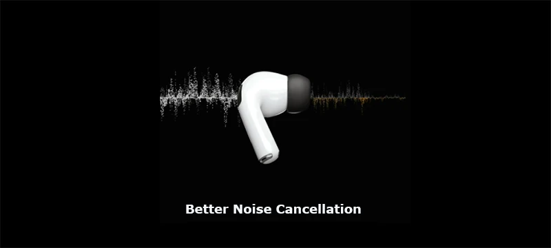 For Apple AirPods Pro 2 Ear Tips Memory Foam Tips Anti Slip Earbuds Ear Cushion Replacement Earphone Ear pads Small Medium Large