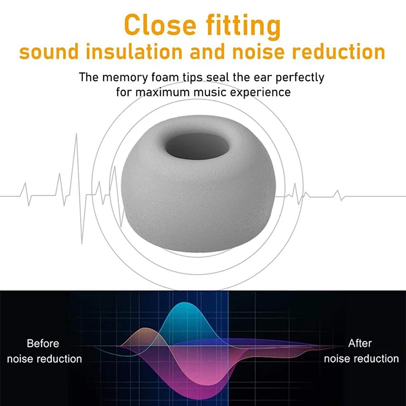 For Apple AirPods Pro 2 Ear Tips Memory Foam Tips Anti Slip Earbuds Ear Cushion Replacement Earphone Ear pads Small Medium Large